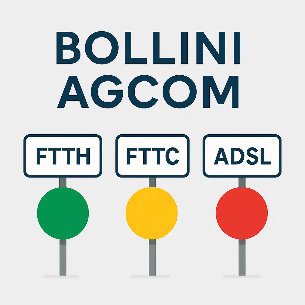 Bollino verde, giallo o rosso? Capire davvero la copertura FTTx